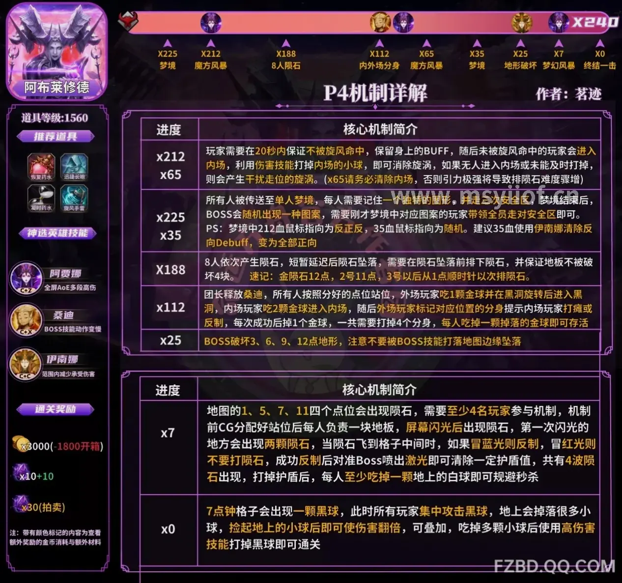 稀有资源